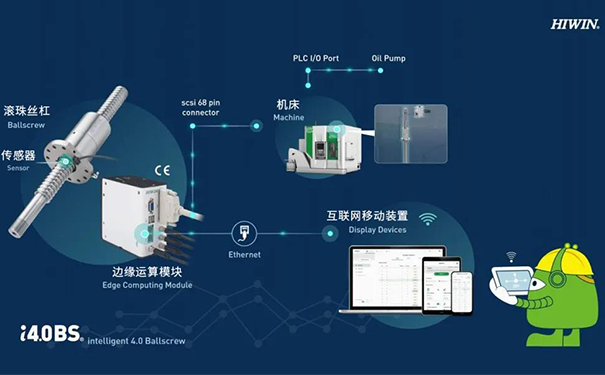上银直线综合好色官网