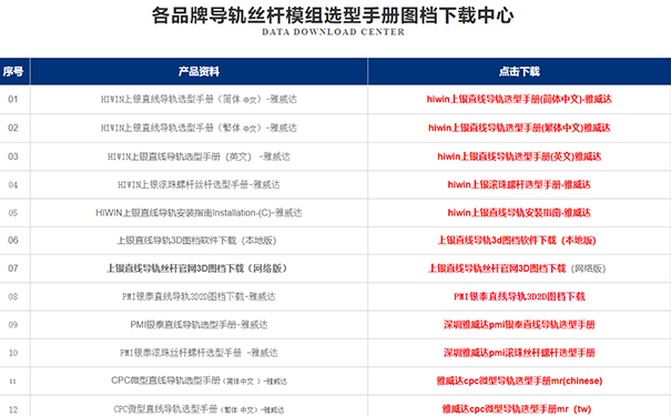 HIWIN上银直线综合好色选型软件下载3