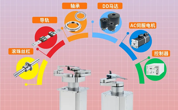 上银直线综合好色晶圆机械手
