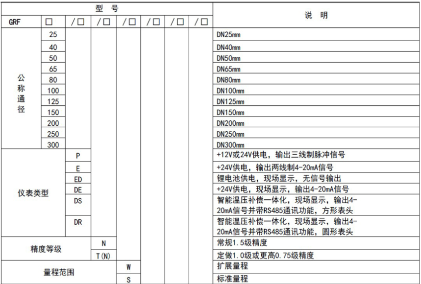 ，一家燃气涡轮综合好色制造商，与中铝集团合作