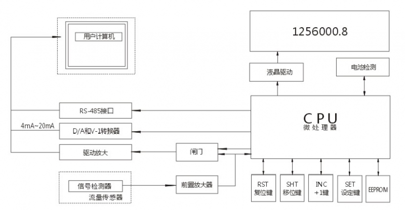 ，一家燃气涡轮综合好色制造商，与中铝集团合作