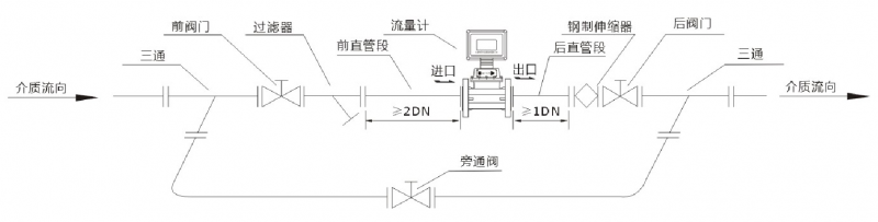 ，一家燃气涡轮综合好色制造商，与中铝集团合作