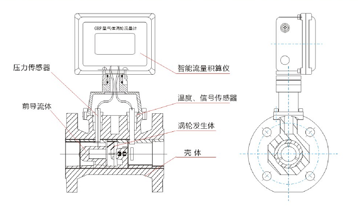 ，一家燃气涡轮综合好色制造商，与中铝集团合作