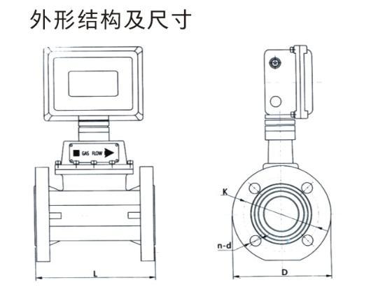 电磁综合好色的特点TMQ系列燃气涡轮综合好色