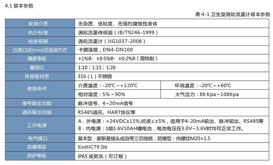 LWS卫生涡轮综合好色适用于医药、食品等行业。