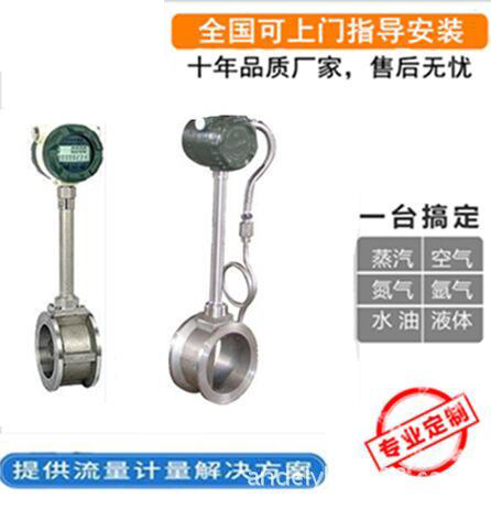 气体综合好色应用和安装