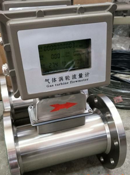 气体综合好色的应用