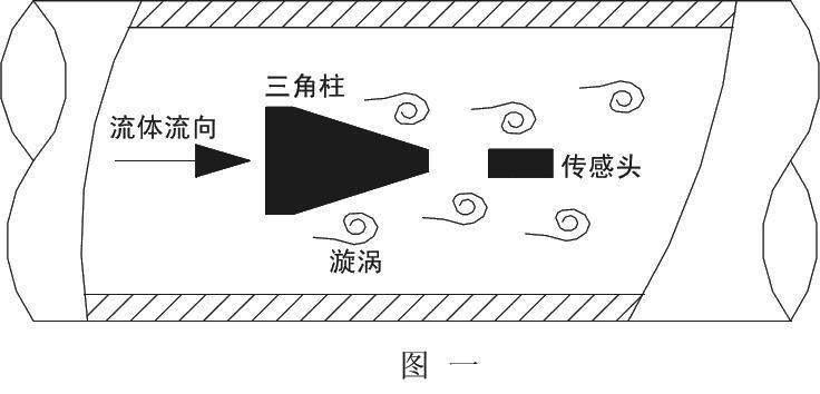 食品厂蒸汽综合好色融创:配得上新时期的优秀综合好色