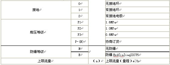 漳州污水综合好色，龙岩污水综合好色，三明污水综合好色
