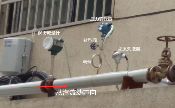 蒸汽综合好色如何确保现场精确测量-奥科仪表告诉您