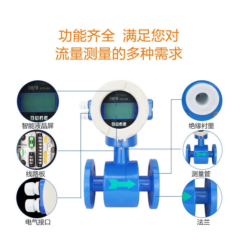 污水综合好色对污水排放标准的影响